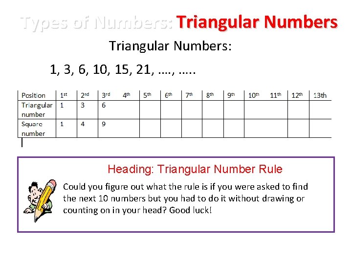 Types of Numbers: Triangular Numbers: 1, 3, 6, 10, 15, 21, …. . Heading: