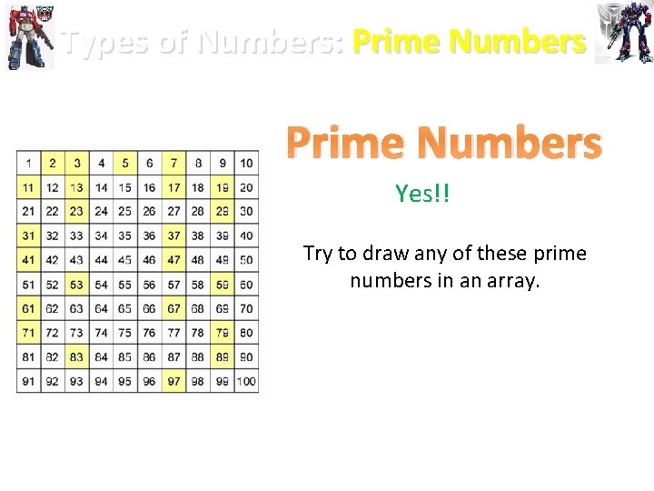 Types of Numbers: Prime Numbers Yes!! Try to draw any of these prime numbers