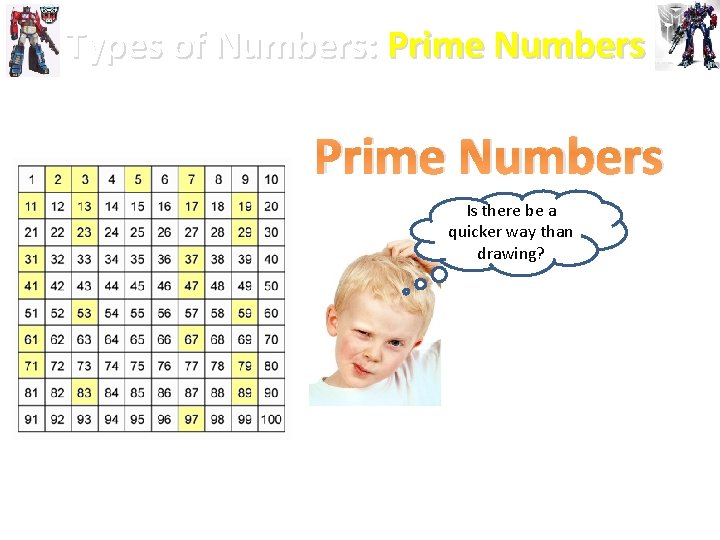 Types of Numbers: Prime Numbers Is there be a quicker way than drawing? 