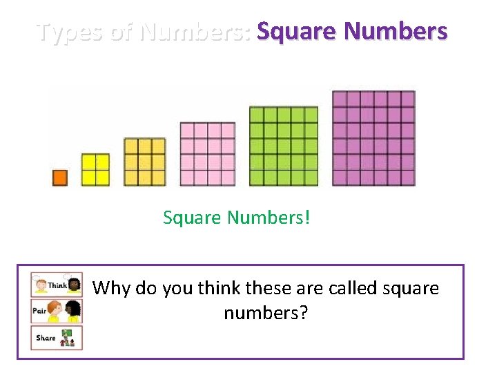 Types of Numbers: Square Numbers! Why do you think these are called square numbers?