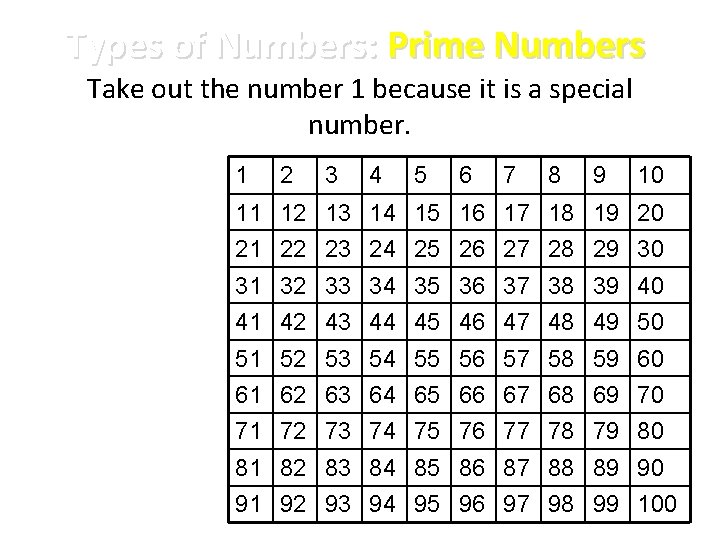 Types of Numbers: Prime Numbers Take out the number 1 because it is a