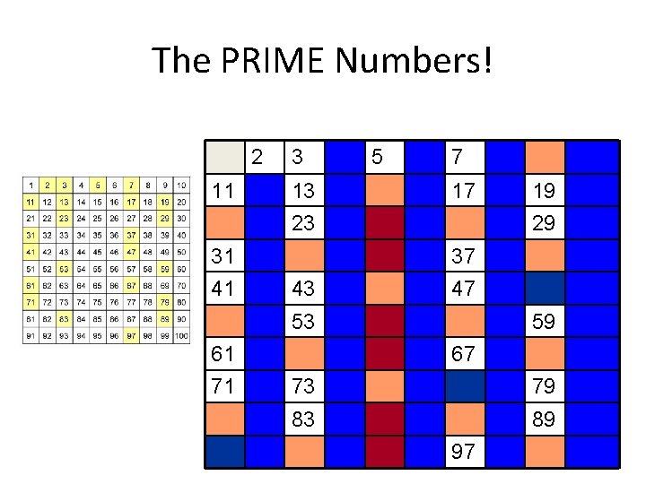The PRIME Numbers! 2 11 3 13 5 7 17 23 31 41 29