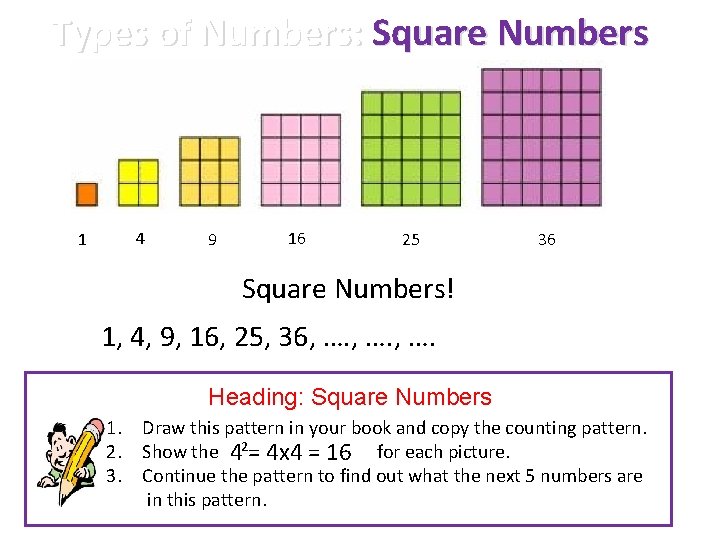 Types of Numbers: Square Numbers 1 4 9 16 25 36 Square Numbers! 1,