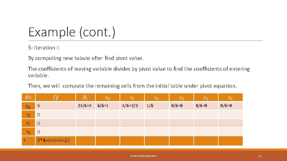 Example (cont. ) 5 - Iteration I: By computing new tubule after find pivot Example (cont. ) 5 - Iteration I: By computing new tubule after find pivot