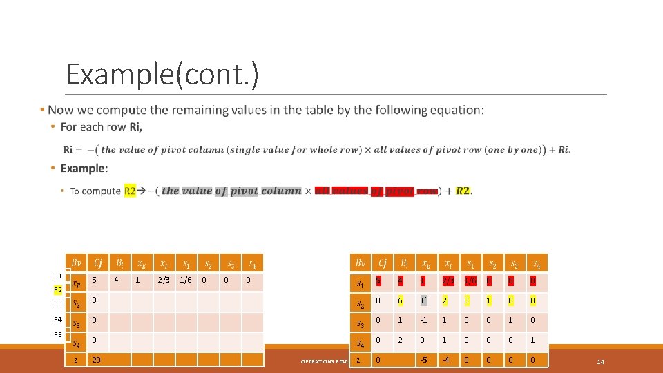 Example(cont. ) R 1 5 R 2 R 3 R 4 R 5 z Example(cont. ) R 1 5 R 2 R 3 R 4 R 5 z