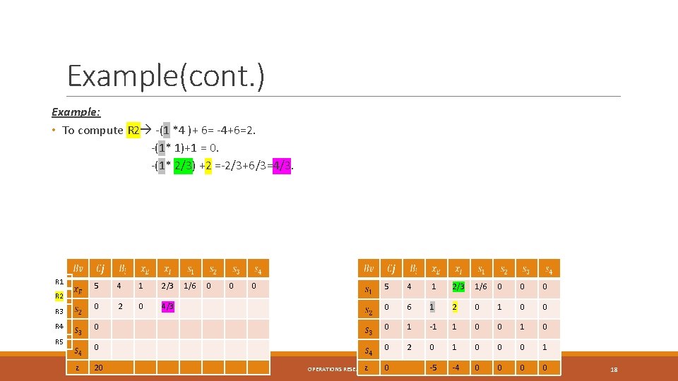 Example(cont. ) Example: • To compute R 2 -(1 *4 )+ 6= -4+6=2. -(1* Example(cont. ) Example: • To compute R 2 -(1 *4 )+ 6= -4+6=2. -(1*