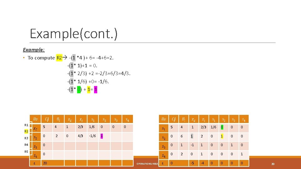 Example(cont. ) Example: • To compute R 2 -(1 *4 )+ 6= -4+6=2. -(1* Example(cont. ) Example: • To compute R 2 -(1 *4 )+ 6= -4+6=2. -(1*