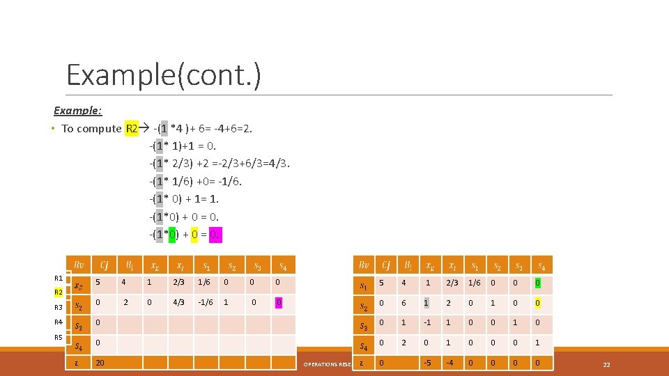 Example(cont. ) Example: • To compute R 2 -(1 *4 )+ 6= -4+6=2. -(1* Example(cont. ) Example: • To compute R 2 -(1 *4 )+ 6= -4+6=2. -(1*