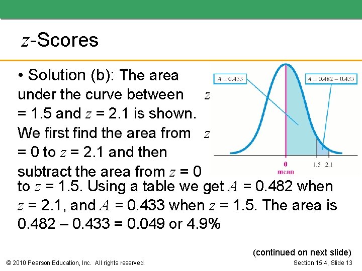 z-Scores • Solution (b): The area under the curve between z = 1. 5 z-Scores • Solution (b): The area under the curve between z = 1. 5