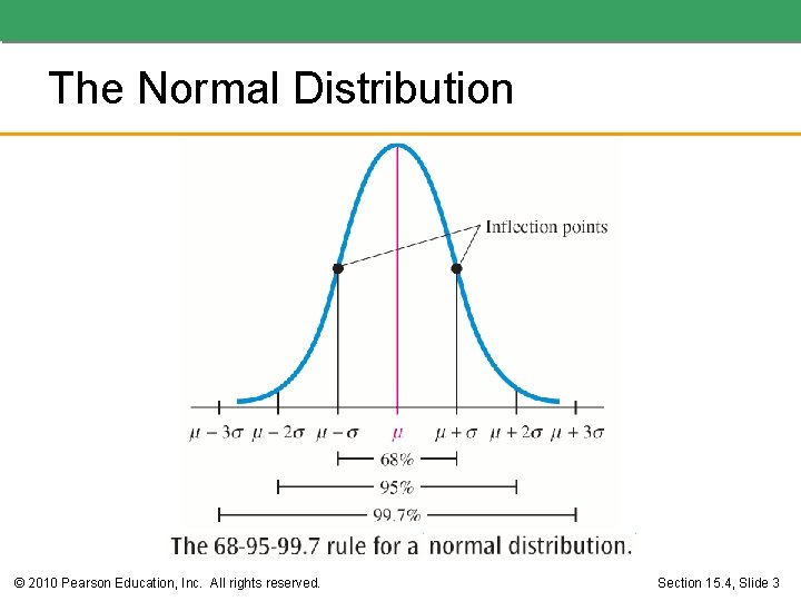 The Normal Distribution © 2010 Pearson Education, Inc. All rights reserved. Section 15. 4, The Normal Distribution © 2010 Pearson Education, Inc. All rights reserved. Section 15. 4,