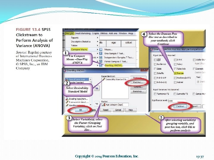 Copyright © 2014 Pearson Education, Inc. 13 -37 Copyright © 2014 Pearson Education, Inc. 13 -37