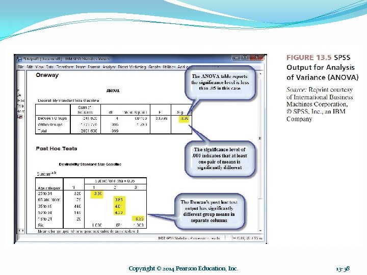 Copyright © 2014 Pearson Education, Inc. 13 -38 Copyright © 2014 Pearson Education, Inc. 13 -38