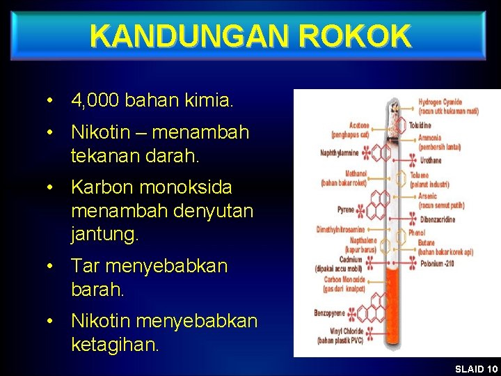 KANDUNGAN ROKOK • 4, 000 bahan kimia. • Nikotin – menambah tekanan darah. •