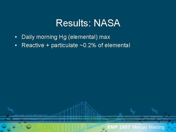 Results: NASA • Daily morning Hg (elemental) max • Reactive + particulate ~0. 2%