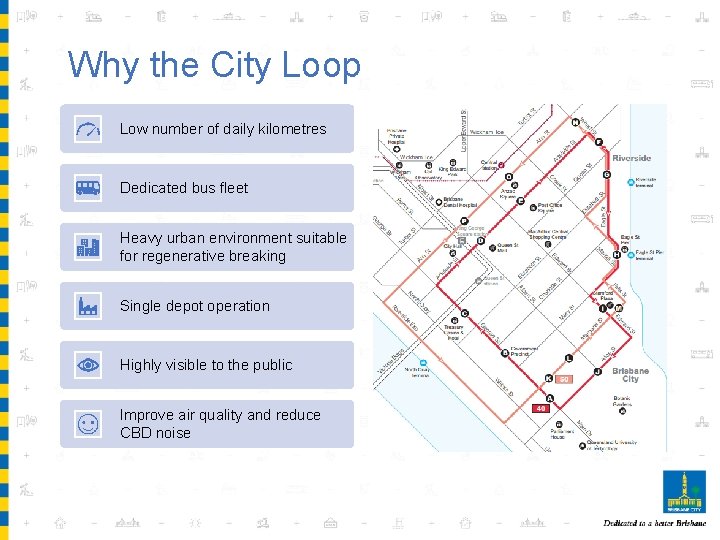 Why the City Loop Low number of daily kilometres Dedicated bus fleet Heavy urban