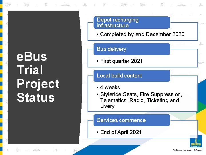 Depot recharging infrastructure • Completed by end December 2020 e. Bus Trial Project Status