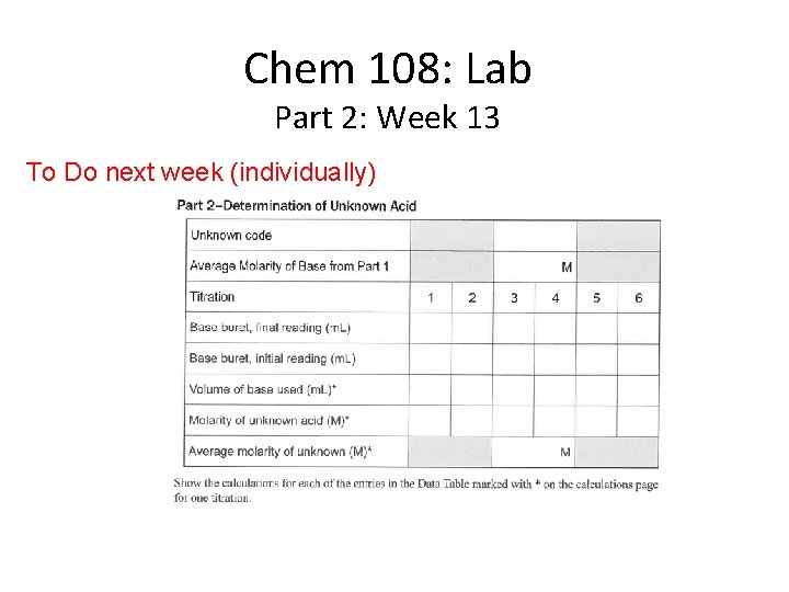 Chem 108: Lab Part 2: Week 13 To Do next week (individually) 