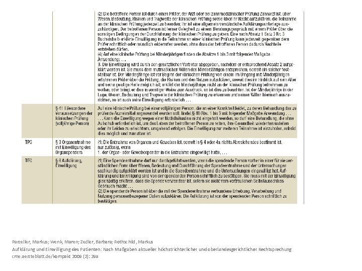 Parzeller, Markus; Wenk, Maren; Zedler, Barbara; Rothschild, Markus Aufklärung und Einwilligung des Patienten: Nach