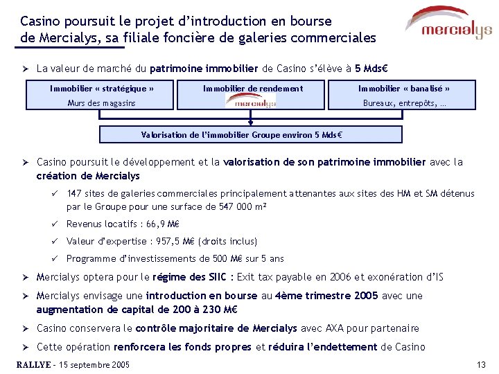 Casino poursuit le projet d’introduction en bourse de Mercialys, sa filiale foncière de galeries