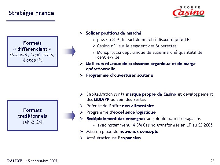 Stratégie France Ø ü plus de 25% de part de marché Discount pour LP