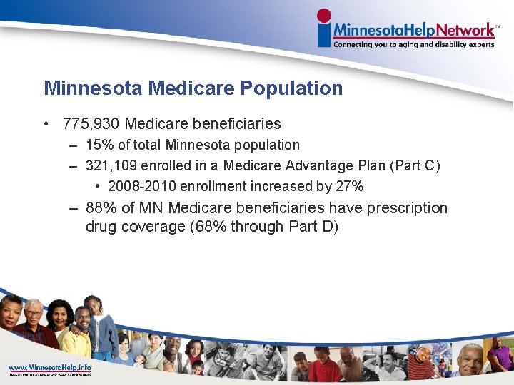 Minnesota Medicare Population • 775, 930 Medicare beneficiaries – 15% of total Minnesota population