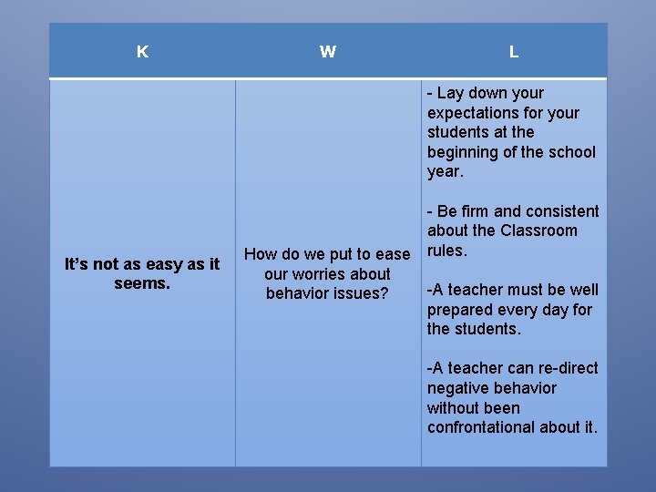 K W L - Lay down your expectations for your students at the beginning