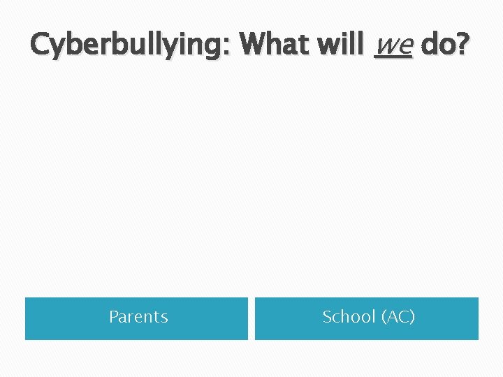 Cyberbullying: What will we do? Parents School (AC) 
