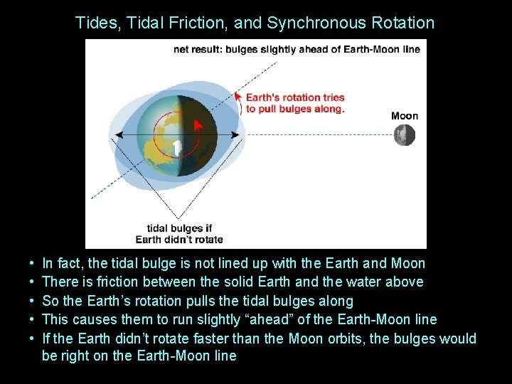 Tides, Tidal Friction, and Synchronous Rotation • • • In fact, the tidal bulge
