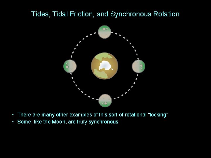 Tides, Tidal Friction, and Synchronous Rotation • There are many other examples of this