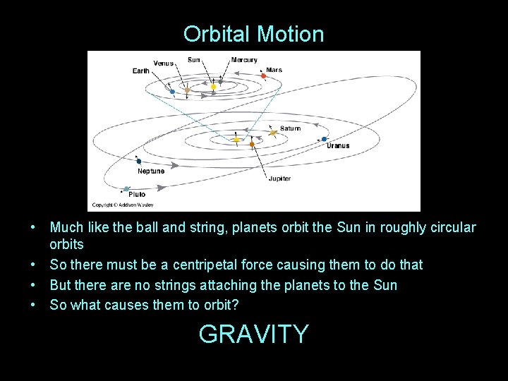 Orbital Motion • Much like the ball and string, planets orbit the Sun in