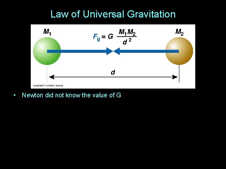 Law of Universal Gravitation • Newton did not know the value of G 