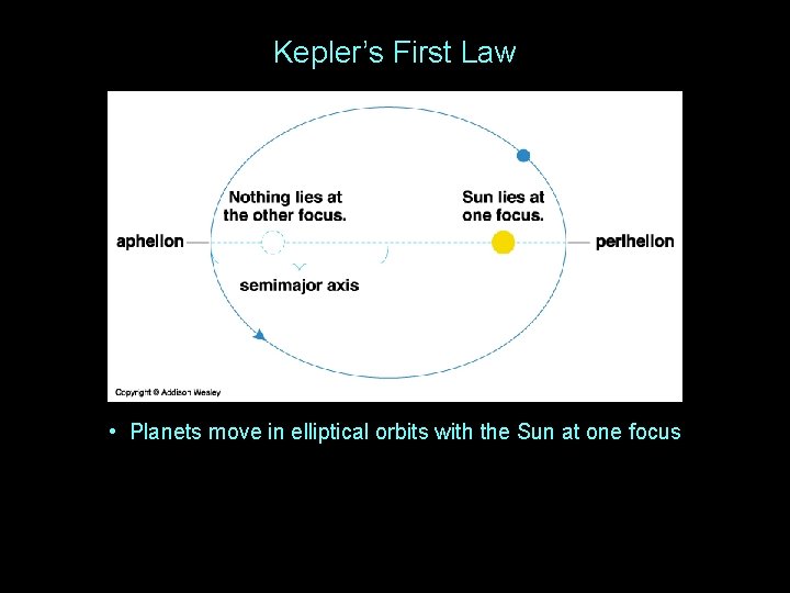 Kepler’s First Law • Planets move in elliptical orbits with the Sun at one