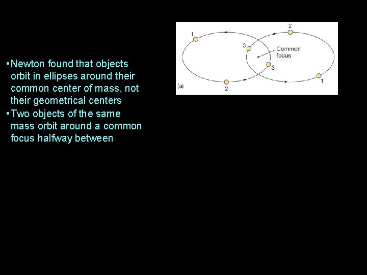 • Newton found that objects orbit in ellipses around their common center of