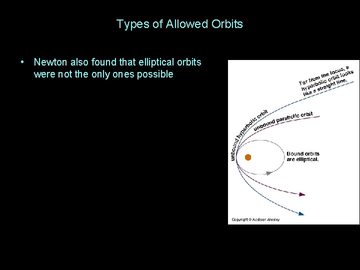 Types of Allowed Orbits • Newton also found that elliptical orbits were not the