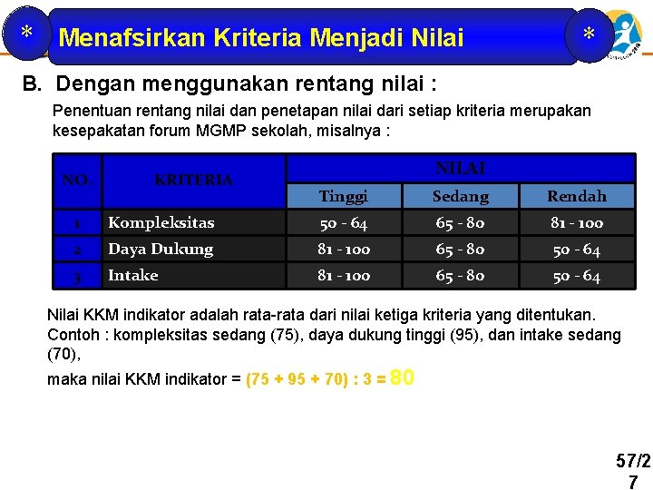 * Menafsirkan Kriteria Menjadi Nilai * B. Dengan menggunakan rentang nilai : Penentuan rentang