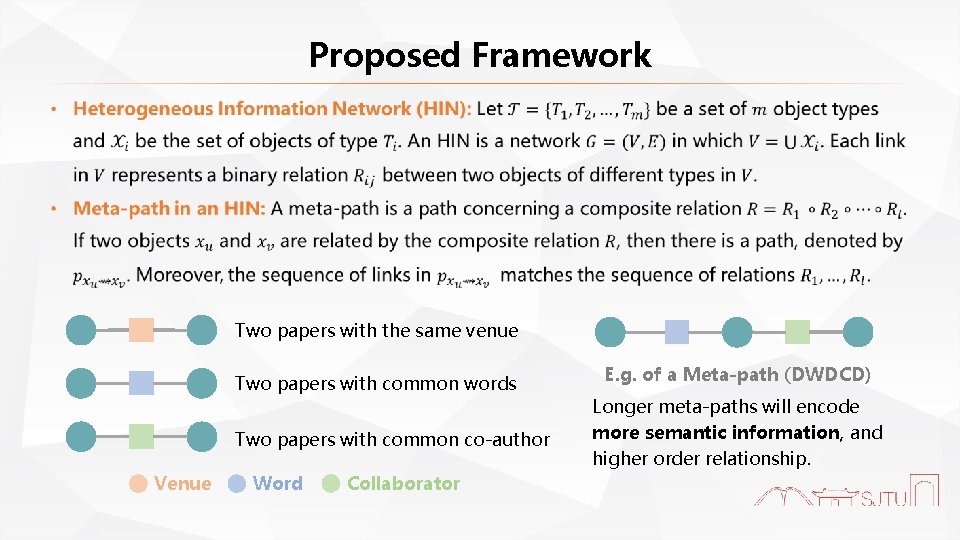 Proposed Framework Two papers with the same venue Two papers with common words Two