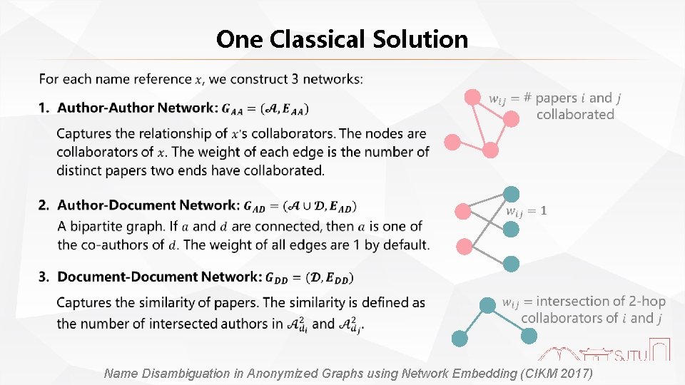 One Classical Solution Name Disambiguation in Anonymized Graphs using Network Embedding (CIKM 2017) 