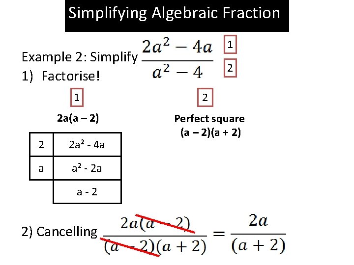Simplifying Algebraic Fraction 1 Example 2: Simplify 1) Factorise! 1 2 a(a – 2)