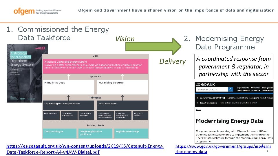 Ofgem and Government have a shared vision on the importance of data and digitalisation