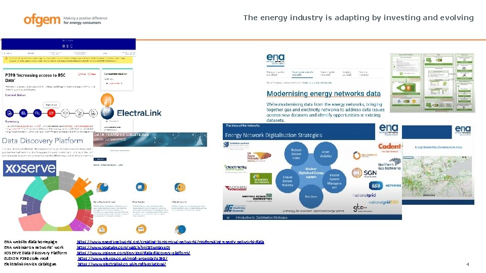 The energy industry is adapting by investing and evolving ENA website data homepage ENA