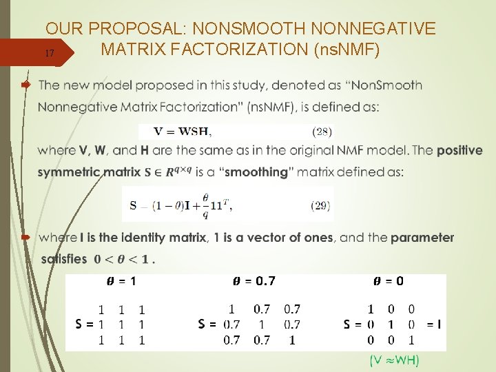 OUR PROPOSAL: NONSMOOTH NONNEGATIVE MATRIX FACTORIZATION (ns. NMF) 17 