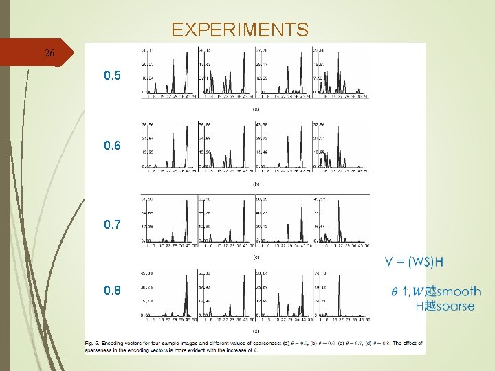 EXPERIMENTS 26 0. 5 0. 6 0. 7 0. 8 