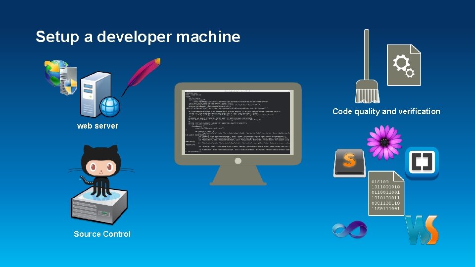 Setup a developer machine Code quality and verification web server Source Control 