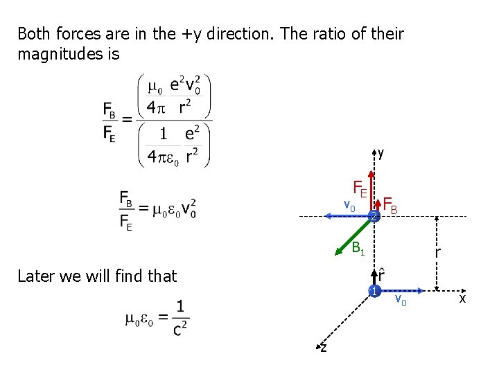 Both forces are in the +y direction. The ratio of their magnitudes is y