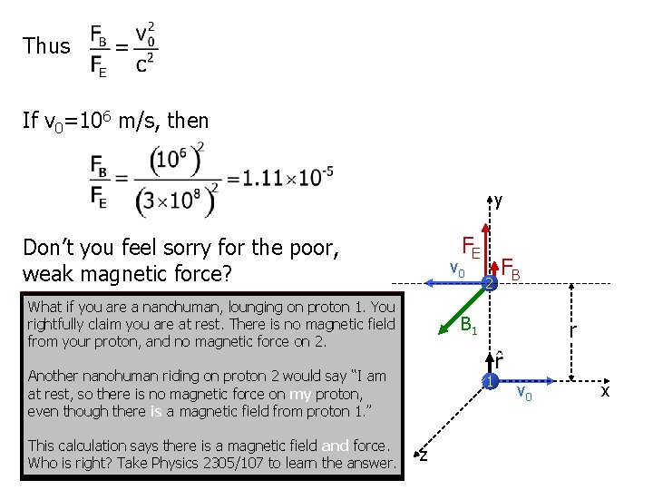 Thus If v 0=106 m/s, then y FE Don’t you feel sorry for the