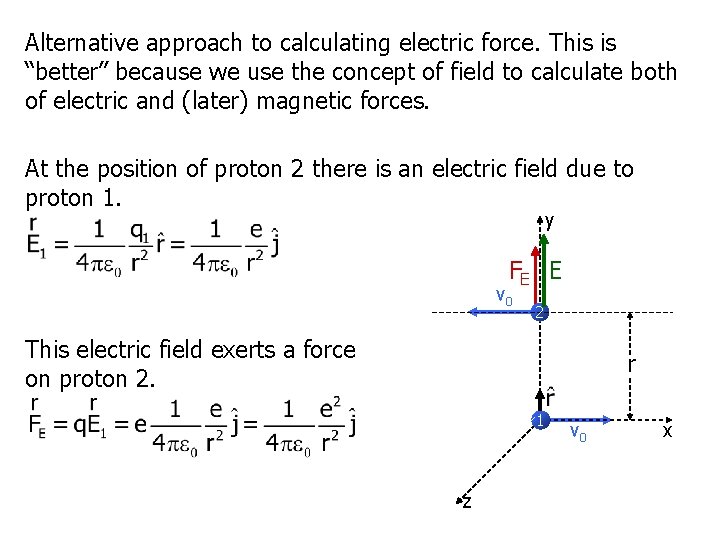 Alternative approach to calculating electric force. This is “better” because we use the concept