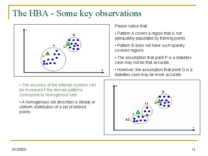 The HBA - Some key observations Please notice that: • Pattern A covers a