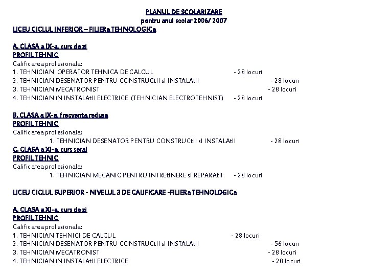 PLANUL DE SCOLARIZARE pentru anul scolar 2006/ 2007 LICEU CICLUL INFERIOR – FILIERa TEHNOLOGICa