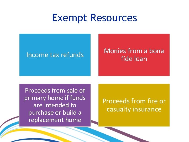 Exempt Resources Income tax refunds Monies from a bona fide loan Proceeds from sale