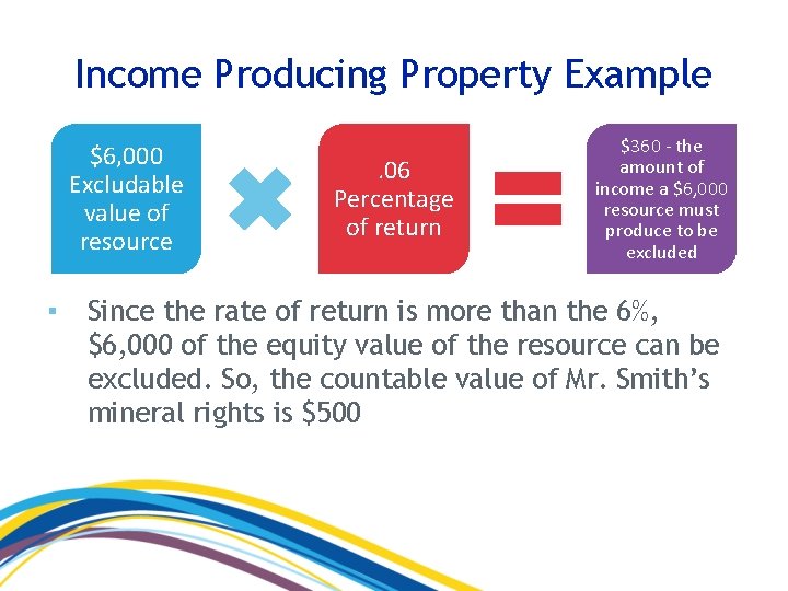 Income Producing Property Example $6, 000 Excludable value of resource ▪ . 06 Percentage